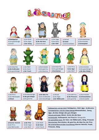 a) Rotkäppchen
b) die gute Königin
c) Gretel
a) derKater
b) der Jäger
c) der Zwerg
a) die böse Königin
b) die alte Hexe
c) Dornröschen
a) derJäger
b) der Kater
c) der Wolf
a) Hänsel
b) Gretel
c) Schneewittchen
a) Schneewittchen
b) Dornröschen
c) Aschenputtel
a) die böse Fee
b) die Großmutter
c) die gute Königin
Rotkäppchen und der Wolf: Rotkäppchen, Wolf, Jäger, Großmutter
Schneewittchen und die sieben Zwerge:Schneewittchen, Zwerg,
Jäger, die böse Königin (die gute Königin)
Hänsel und Gretel: Hänsel, Gretel, die alte Hexe
Aschenputtel: Aschenputtel, der Prinz/der Königssohn
Der gestiefelte Kater: der Kater, der Müllerssohn, König, Prinzessin
Dornröschen: Dornröschen, die gute Fee, die böse Fee, der Prinz
Der eiserneHeinrich (Der Froschkönig):Eiserner Heinrich, Frosch,
Prinzessin, König
a) derWolf
b) der Kater
c) der Frosch
a) Dornröschen
b) die gute Fee
c) die böseFee
a) die böse Fee
b) die gute Königin
c) Dornröschen
a) derPrinz
b) der Jäger
c) der Wolf
a) Dornröschen
b) die gute Königin
c) die böse Königin
a) der Prinz
b) der Müllerssohn
c) Hänsel
a) Eiserner Heinrich
b) der Prinz
c) der Müllersohn
a) die böse Königin
b) die gute Königin
c) die gute Fee
a) die böse Fee
b) die Großmutter
c) die böseKönigin
a) der Prinz
b) derJäger
c) der Wolf
a) der Wolf
b) der Kater
c) der Frosch
a) Hänsel
b) der Jäger
c) der Müllerssohn
MüMüllerssohn
a) die alte Frau
b) die Prinzessin
c) die gute Fee
a) Dornröschen
b) Schneewittchen
c) Aschenputtel
 