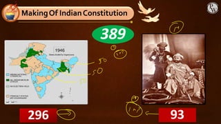 MakingOf IndianConstitution
389
296 93
 