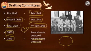 ▪ First Draft - Feb 1948
▪ Second Draft - Oct 1948
▪ Final Draft - 4th Nov 1948
▪ 7653 -
▪ 2473 -
Amendments
proposed
Amendments
Discussed
Drafting Committees
 
