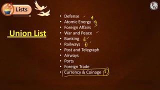 Lists
Union List
• Defense
• Atomic Energy
• Foreign Affairs
• War and Peace
• Banking
• Railways
• Post and Telegraph
• Airways
• Ports
• Foreign Trade
• Currency & Coinage
 