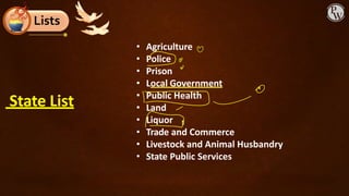Lists
State List
• Agriculture
• Police
• Prison
• Local Government
• Public Health
• Land
• Liquor
• Trade and Commerce
• Livestock and Animal Husbandry
• State Public Services
 