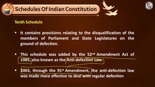 Tenth Schedule
▪ It contains provisions relating to the disqualification of the
members of Parliament and State Legislatures on the
ground of defection.
▪ This schedule was added by the 52nd Amendment Act of
1985, also known as the Anti-defection Law.
▪ 2003, through the 91st Amendment, the anti-defection law
was made more effective to deal with regular defection
Schedules Of Indian Constitution
 