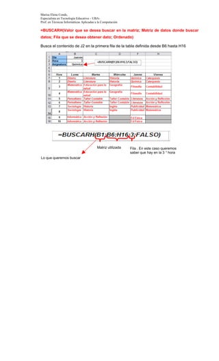 Marisa Elena Conde,
Especialista en Tecnología Educativa – UBA-
Prof. en Técnicas Informáticas Aplicadas a la Computación

=BUSCARH(Valor que se desea buscar en la matriz; Matriz de datos donde buscar
datos; Fila que se desea obtener dato; Ordenado)

Busca el contenido de J2 en la primera fila de la tabla definida desde B6 hasta H16




                                         Matriz utilizada   Fila . En este caso queremos
                                                            saber que hay en la 3 ° hora
Lo que queremos buscar
 