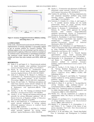 DESIGN SUITABLE FEED FORWARD NEURAL NETWORK TO SOLVE TROESCH'S PROBLEM ...