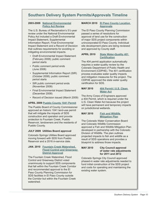 SDS Whitepaper | PDF | Free Download