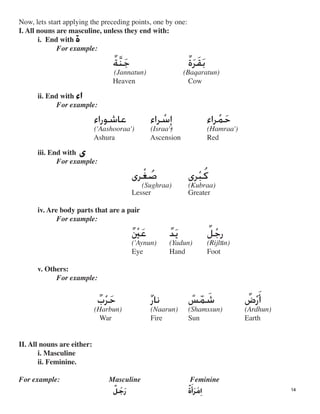 Now, lets start applying the preceding points, one by one:
I. All nouns are masculine, unless they end with:
‫ﺓ‬End withi.
For example: 

‫ﻨ‬
(Jannatun)
Heaven
‫
ﱠ‬‫ﺔ‬‫
ﹲ‬ ‫ﺟ‬‫
ﹶ‬ ‫ﻘ‬‫ﹶ‬‫ﺮ‬‫ﹶ‬‫ﺓ‬‫
ﹲ‬ ‫ﺑ‬‫
ﹶ‬
(Baqaratun)
Cow
‫ﺍﺀ‬ii. End with
For example: 

‫ﺣ‬‫ﹶ‬‫ﻤ‬‫ﹾ‬‫ﺮﺍﺀ‬‫ﺇ‬‫ﺳ‬‫ﹺ‬‫ﹾ‬‫ﺮﺍﺀ‬‫ﺀﺀ‬
(Israa')('Aashooraa')
Ashura
(Hamraa')
RedAscension 

‫ﻯ‬iii. End with
For example: 

‫ﻛ‬‫ﹸ‬‫ﺒ‬‫ﹾ‬‫ﺮﻯ‬‫ﺻ‬‫ﹸ‬‫ﻐ‬‫ﹾ‬‫ﻯﻯ‬
(Sughraa)
Lesser
(Kubraa)
Greater
iv. Are body parts that are a pair
For example:
‫ﲔ‬‫ﹾ‬‫
ﹲ‬
('Aynun) (Yadun)
Eye Hand
‫ﺭ‬‫ﺟ‬‫ﹺ‬‫ﹾ‬‫ﻞ‬‫ﹲ‬‫ﻳ‬‫ﺪ‬‫ﹶ‬‫ﹲ‬‫ﻋ‬‫
ﹶ‬
(Rijlun)
Foot

v. Others:
For example:
‫ﺃ‬‫ﺭ‬‫ﺽ‬‫ﺷ‬‫ﹶ‬‫ﻤ‬‫ﺲ‬‫ﻧﺎﺭ‬‫ﺣ‬‫ﺮ‬‫ﺏ‬ ‫ﹶ‬‫ﹾ‬‫ﹲ‬‫ﹼ‬‫ﹰ‬‫ﹲ‬‫ﹶ‬‫ﹾ‬‫
ﹲ‬
(Harbun)
War
(Naarun) (Shamssun)
Fire Sun
(Ardhun)
Earth
II. All nouns are either:
i. Masculine
ii. Feminine.
For example: 
 Masculine Feminine

‫ﺍ‬‫ﻣ‬‫ﹺ‬‫ﹾ‬‫ﺮ‬‫ﹶ‬‫ﺃ‬‫ﺓ‬‫ﹶ‬‫ﹲ‬‫ﺭ‬‫ﺟ‬‫ﹶ‬‫ﹸ‬‫ﻞ‬‫
ﹲ‬ 14
 