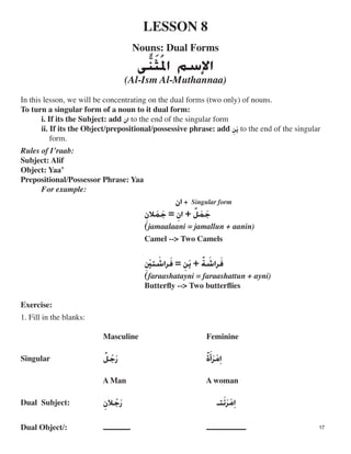 LESSON 8

Nouns: Dual Forms

‫ﺜ‬‫ﹸ‬‫ﹶ‬‫ﻨ‬
‫ﻰ‬ ‫ﺍﻹﺳﻢ‬‫ﳌﳌ‬
(Al-Ism Al-Muthannaa)
In this lesson, we will be concentrating on the dual forms (two only) of nouns.
To turn a singular form of a noun to it dual form:
to the end of the singular form‫ﺍﻥ‬i. If its the Subject: add
ii. If its the Object/prepositional/possessive phrase: add
form.
Rules of I’raab:
Subject: Alif
Object: Yaa’
Prepositional/Possessor Phrase: Yaa
For example:
Singular form+‫ﺍﻥ‬
‫ﺟ‬‫ﹶ‬‫ﻤ‬‫ﹶ‬‫ﻞ‬‫ﹲ‬+‫ﺍﻥ‬‫ﹺ‬=‫ﺟ‬‫ﹶ‬‫ﻤ‬‫ﹶ‬‫ﻼﻥ‬‫ﹺ‬
(jamaalaani = jamallun + aanin)
Camel --> Two Camels

‫ﻓ‬‫ﹶ‬‫ﺮﺍﺷ‬‫ﹶ‬‫ﺔ‬‫ﹲ‬+‫ﻳ‬‫ﻦ‬‫ﹾ‬‫ﹺ‬=‫ﻓ‬‫ﹶ‬‫ﺮﺍﺷ‬‫ﹶ‬‫ﺘﲔ‬‫ﹾ‬‫
ﹺ‬
(faraashatayni = faraashattun + ayni)
Butterﬂy --> Two butterﬂies
Exercise:
1. Fill in the blanks:
Masculine Feminine
Singular
 ‫ﹲ‬‫ﻞ‬ ‫ﺟﹸ‬‫ﹶ‬‫ﺭ‬ ‫ﹲ‬‫ﺓ‬‫ﹶ‬‫ﺃ‬‫ﹶ‬‫ﺮ‬‫ﹾ‬‫ﻣ‬‫ﹺ‬‫ﺍ‬
A Man A woman
‫ﹺ‬‫ﻼﻥ‬ ‫ﺟﹸ‬‫ﹶ‬‫ﺭ‬ ‫ﺘ‬‫ـ‬ ‫ﹶ‬‫ﺋ‬‫ﹶ‬‫ﺮ‬‫ﹾ‬‫ﻣ‬‫ﹺ‬‫ﺍ‬
‫ـــــــــــــ‬ ‫ـــــــــــــــــــ‬
to the end of the singular‫ﻳ‬‫ﻦ‬‫ﹾ‬‫ﹺ‬
Dual Subject: 

Dual Object/: 
 17
 