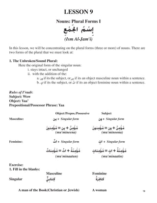 LESSON 9

Nouns: Plural Forms I

‫ﺇ‬‫ﺳ‬‫ﹾ‬‫ﻢ‬‫ﹸ‬‫ﺍﳉ‬‫ﹶ‬‫ﻤ‬‫ﹾ‬‫ﻊ‬ ‫ﹺ‬‫
ﹺ‬
‫ﹲ‬if its the subject, or‫ﺍﺕ‬‫ﹴ‬‫ﹺ‬
if its an object masculine noun within a sentence.‫ﻳﻦ‬if its the subject, or‫ﻭﻥ‬ ‫ﹺ‬
if its an object feminine noun within a sentence.‫ﺍﺕ‬
(Ism Al-Jam'i)

In this lesson, we will be concentrating on the plural forms (three or more) of nouns. There are
two forms of the plural that we must look at:
1. The Unbroken/Sound Plural:
Here the original form of the singular noun:
i. stays intact, or unchanged
ii. with the addition of the:
a.‫ﹶ‬
b.
Singular form+‫ﻭﻥ‬Singular form+‫ﻳﻦ‬
‫ﻣ‬‫ﹸ‬‫ﺆ‬‫ﹾ‬‫ﻣ‬‫ﹺ‬‫ﻦ‬‫ﹲ‬+‫ﻭﻥ‬=‫ﻣ‬‫ﹸ‬‫ﺆ‬‫ﹾ‬‫ﻣ‬‫ﹺ‬‫ﻨﻮﻥ‬‫ﹶ‬‫ﻣ‬‫ﹸ‬‫ﺆ‬‫ﹾ‬‫ﻣ‬‫ﹺ‬‫ﻦ‬‫ﹲ‬+‫ﻳﻦ‬=‫ﻣ‬‫ﹸ‬‫ﺆ‬‫ﹾ‬‫ﻣ‬‫ﹺ‬‫ﻨﲔ‬‫
ﹶ‬
(mu'mineena) (mu'minoona) 

Singular form+‫ﺍﺕ‬‫ﹴ‬Singular form+‫ﺍﺕ‬‫ﹲ‬
‫ﻣ‬‫ﹸ‬‫ﺆ‬‫ﹾ‬‫ﻣ‬‫ﹺ‬‫ﻨ‬‫ﹶ‬‫ﺔ‬‫ﹲ‬+‫ﺍﺕ‬‫ﹴ‬=‫ﻣ‬‫ﹸ‬‫ﺆ‬‫ﹾ‬‫ﻣ‬‫ﹺ‬‫ﻨﺎﺕ‬‫ﹴ‬‫ﻣ‬‫ﹸ‬‫ﺆ‬‫ﹾ‬‫ﻣ‬‫ﹺ‬‫ﻨ‬‫ﹶ‬‫ﺔ‬‫ﹲ‬+‫ﺍﺕ‬‫ﹲ‬=‫ﻣ‬‫ﹸ‬‫ﺆ‬‫ﹾ‬‫ﻣ‬‫ﹺ‬‫ﻨﺎﺕ‬‫
ﹲ‬
(mu'minaatun) (mu'minaatin)
Exercise:
1. Fill in the blanks:
Masculine Feminine
‫ﻲ‬‫
ﱞ‬
Rules of I’raab:
Subject: Wow
Object: Yaa’
Prepositional/Possessor Phrase: Yaa
Object/Prepos./Possessive Subject
Masculine: 

Feminine: 

Singular
 ‫ﻛﺎﻓ‬‫ﹺ‬‫ﺮ‬‫
ﹶ‬‫ﺓ‬‫
ﹲ‬‫ﻛ‬‫ﹺ‬‫ﺘﺎﺑ‬‫
ﹺ‬
A man of the Book(Christian or Jewish) A woman 19
 