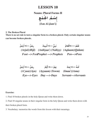LESSON 10

Nouns: Plural Forms II

‫ﺇ‬‫ﺳ‬‫ﹾ‬‫ﻢ‬‫ﹸ‬‫ﺍﳉ‬‫ﹶ‬‫ﻤ‬‫ﹾ‬‫ﻊ‬ ‫ﹺ‬‫
ﹺ‬
‫ﻗ‬‫ﹶ‬‫ﻠ‬‫ﹶ‬‫ﻢ‬‫ﹲ‬<----‫ﺃ‬‫ﻗ‬‫ﹶ‬‫
ﹾ‬‫ﻧ‬‫ﹶ‬‫ﺒ‬‫ﹾ‬‫ﻴﺎﺀ‬‫ﹲ‬‫ﹺ‬‫ﺟ‬‫ﹾ‬‫ﻞ‬‫ﹲ‬<---‫ﺃ‬‫ﺭ‬‫
ﹶ‬ ‫
ﹶ‬<---‫ﺃ‬‫
ﹲ‬ ‫
ﹲ‬‫ﻧ‬‫ﺒ‬‫
ﹺ‬‫
ﹺ‬‫ﺟ‬‫
ﹸ‬ ‫
ﹾ‬ ‫ﺭ‬ ‫ﻼﻡ‬‫ﻲ‬‫ﻞ‬
(Arjul)(Rijl) (Anbiyaa') (Nabiyy) (Aqlaam)(Qalam) 

‫
ﱞ‬
Foot --> FeetProphet ---> Prophets Pen--->Pens

‫ﻣ‬‫ﹶ‬‫ﹶ‬‫ﺔ‬‫ﹲ‬<---‫ﺇ‬‫ﻣﺎﺀ‬‫ﹲ‬‫ﻳ‬‫ﹶ‬‫ﻮ‬‫ﹾ‬‫ﻡ‬‫ﹲ‬<---‫ﺃ‬‫ﻳ‬‫
ﹶ‬
‫ﹺ‬‫ﺭ‬‫
ﹶ‬ ‫ﻞ‬‫ﹲ‬<---‫ﺃ‬‫
ﹲ‬ ‫ﺎﻡ‬‫ﱠ‬‫ﹲ‬‫ﺭ‬‫ﹺ‬‫ﺟ‬‫
ﹾ‬‫ﺟ‬‫
ﹸ‬ ‫ﺃ‬‫
ﹾ‬‫ﻞ‬
(A'yun)(Ayn) (Ayyaam) (Yowm) (Imaa')(Ama)
Eye---> Eyes Day ---> Days Servant--->Servants
Exercise:
1. Find 10 broken plurals in the holy Quran and write them down.
2. Find 10 singular nouns in their singular form in the holy Quran and write them down with
their broken plural form.
3. Vocabulary: memorize the words from this lesson with their meanings.
(Ism Al-Jam'i)

2. The Broken Plural
There is no set rule to turn a singular form to a broken plural. Only certain singular nouns
can become broken plurals.
21
 