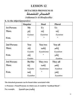 LESSON 12

DETACHED PRONOUNS II

‫ﺍﻟﻀﻤﺎﺋﺮ‬‫ﺔﺔ‬
(Addamaa'ir Al-Munfassilla)
b. As the object/possessive:
Singular Dual Plural
1st Person:
Masc.
Fem.
Me
‫ﹶ‬‫ﺎﻱ‬‫ﱠ‬‫ﻳ‬‫ﹺ‬‫ﺇ‬
Eyyaaya
"
Us
‫ﺎﻧﺎ‬‫ﱠ‬‫ﻳ‬‫ﹺ‬‫ﺇ‬
Eyyaanaa
"
Us
‫ﺎﻧﺎ‬‫ﱠ‬‫ﻳ‬‫ﹺ‬‫ﺇ‬
Eyyaanaa
"
2nd Person:
Masc.
Fem.
You
‫ﹶ‬‫ﺎﻙ‬‫ﱢ‬‫ﻳ‬‫ﹺ‬‫ﺇ‬
Eyyaaka
‫ﹺ‬‫ﺎﻙ‬‫ﱢ‬‫ﻳ‬‫ﹺ‬‫ﺇ‬
Eyaakie
You two
‫ﻤﺎ‬‫ﹸ‬‫ﺎﻛ‬‫ﱢ‬‫ﻳ‬‫ﹺ‬‫ﺇ‬
Eyyaakumaa
"
You all
‫ﻢ‬‫ﹸ‬‫ﺎﻛ‬‫ﱢ‬‫ﻳ‬‫ﹺ‬‫ﺇ‬
Eyyaakum
‫ﹾ‬‫ﻦ‬‫ﹸ‬‫ﺎﻛ‬‫ﱢ‬‫ﻳ‬‫ﹺ‬‫ﺇ‬
Eyaakon
3rd Person:
Masc.
Fem.
He/She
‫ﹸ‬‫ﻩ‬‫ﺎ‬‫ﱢ‬‫ﻳ‬‫ﹺ‬‫ﺇ‬
Eyyaahu
‫ﺎﻫﺎ‬‫ﱢ‬‫ﻳ‬‫ﹺ‬‫ﺇ‬
Eyyaahaa
They two
‫ﻤﺎ‬‫ﹸ‬‫ﺎﻫ‬‫ﱢ‬‫ﻳ‬‫ﺇ‬
Eyaahomaa
"
They all
‫ﻢ‬‫ﹸ‬‫ﺎﻫ‬‫ﱢ‬‫ﻳ‬‫ﹺ‬‫ﺇ‬
Eyaahom
‫ﹾ‬‫ﻦ‬‫ﹸ‬‫ﺎﻫ‬‫ﱢ‬‫ﻳ‬‫ﹺ‬‫ﺇ‬
Eyyaahon
The detached pronouns can be found either associated with:
1. Pronoun + Noun/Pronoun: in which case, it would be “mudhaaf illayh”
For example: 
 ‫ﺇ‬‫ﻳﺎﻛ‬‫ﹸ‬‫ﻤﺎ‬‫ﻭ‬‫ﹶ‬‫ﻫﺬ‬‫ﻩ‬‫ﺍﻟﺸ‬‫ﹶ‬‫ﺠ‬‫ﹶ‬‫ﺮ‬‫ﹶ‬‫ﺓ‬‫
ﹸ‬
‫ﹺ‬‫ﹺ‬‫ﹺ‬
24
 
