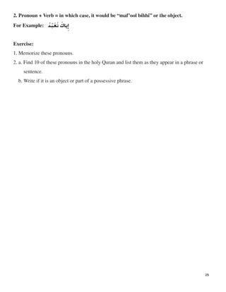 ‫ﺇ‬‫ﻳﺎﻙ‬‫ﹶ‬‫ﻧ‬‫ﹶ‬‫ﻌ‬‫ﹾ‬‫ﺒ‬‫ﹸ‬‫ﺪ‬‫
ﹸ‬ ‫ﹺ‬
2. Pronoun + Verb = in which case, it would be “maf’ool bihhi” or the object.
For Example:
Exercise:
1. Memorize these pronouns.
2. a. Find 10 of these pronouns in the holy Quran and list them as they appear in a phrase or
sentence.
b. Write if it is an object or part of a possessive phrase.
25
 