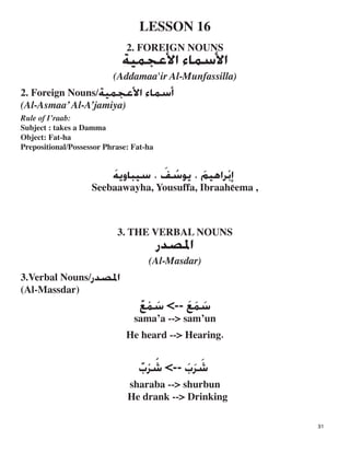LESSON 16

2. FOREIGN NOUNS

‫ﺔﺔ‬
(Addamaa'ir Al-Munfassilla)

‫ﺃﺳﻤﺎﺀ‬‫ﺍﻷﻋﺠﻤﻴﺔ‬2. Foreign Nouns/

(Al-Asmaa’Al-A’jamiya)

Rule of I’raab:
Subject : takes a Damma
Object: Fat-ha
Prepositional/Possessor Phrase: Fat-ha
‫ﹾ‬ ‫ﺇ‬‫ﺑ‬‫ﹺ‬‫ﺮﺍﻫﻴﻢ‬‫ﹶ‬،‫ﻳﻮﺳ‬‫ﹸ‬‫ﻒ‬‫ﹶ‬،‫ﺳﻴﺒﺎﻭﻳﻪ‬‫
ﹶ‬
Seebaawayha, Yousuffa, Ibraaheema ,

3. THE VERBAL NOUNS

‫ﺭﺭ‬
(Al-Masdar)

‫ﺍﳌﺼﺪﺭ‬3.Verbal Nouns/

(Al-Massdar)
‫ﺳ‬‫ﹶ‬‫ﻤ‬‫ﹶ‬‫ﻊ‬‫ﹶ‬<--‫ﺳ‬‫ﹶ‬‫ﻤ‬‫ﹾ‬‫ﻊ‬‫ﹸ‬‫
ﹲ‬
sama’a --> sam’un

،He heard --> Hearing

‫ﺷ‬‫ﹶ‬‫ﺮ‬‫ﹶ‬‫ﺏ‬‫ﹶ‬<--‫ﺷ‬‫ﹸ‬‫ﺮ‬‫ﹾ‬‫ﺏ‬‫
ﹲ‬
sharaba --> shurbun

He drank --> Drinking 

31
 