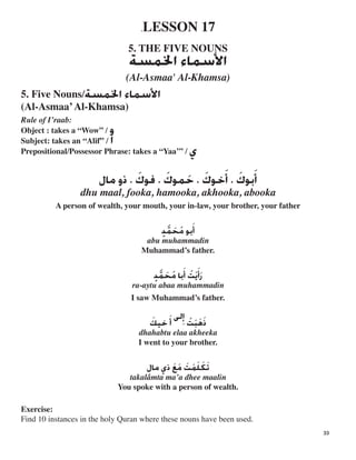 .LESSON 17

5. THE FIVE NOUNS

‫ﺍﻷﺳﻤﺎﺀ‬‫ﺔﺔ‬
(Al-Asmaa' Al-Khamsa)

‫ﺍﻷﺳﻤﺎﺀ‬‫ﺍﳋﻤﺴ‬‫ﺔ‬5. Five Nouns/

(Al-Asmaa’Al-Khamsa)

Rule of I’raab:
‫ﻭ‬Object : takes a “Wow” /
‫ﺍ‬Subject: takes an “Alif” /
‫ﻱ‬Prepositional/Possessor Phrase: takes a “Yaa’” /
‫ﹶ‬‫ﹶ‬ ‫ﺃ‬‫ﺑﻮﻙ‬‫ﹶ‬‫ﺃ‬ ،‫ﺧﻮﻙ‬‫ﹶ‬،‫ﺣ‬‫ﹶ‬‫ﻤﻮﻙ‬‫ﹶ‬،‫ﻓﻮﻙ‬‫ﹶ‬‫ﺫﻭ‬ ،‫ﻣﺎﻝ‬
‫ﺑﻮ‬‫ﹶ‬‫ﻣ‬‫
ﹸ‬ ‫ﺃ‬‫ﺤ‬‫
ﹶ‬‫ﺪ‬‫
ﹴ‬ ‫ﻤ‬‫
ﱠ‬
abu muhammadin
Muhammad’s father.
‫ﻳ‬‫ﹶ‬‫ﺖ‬‫ﹾ‬‫ﹸ‬‫ﺃ‬‫ﺑﺎ‬‫ﹶ‬‫ﻣ‬‫
ﹸ‬ ‫ﺭ‬‫ﺃ‬‫
ﹶ‬‫ﺤ‬‫
ﹶ‬‫ﺪ‬‫
ﹴ‬ ‫ﻤ‬‫
ﱠ‬
ra-aytu abaa muhammadin
I saw Muhammad’s father.
‫ﺇ‬‫ﻟﻰ‬‫
ﹶ‬ ‫ﺫ‬‫ﹶ‬‫ﻫ‬‫ﹶ‬‫ﺒ‬‫ﹾ‬‫ﺖ‬‫ﹸ‬‫ﹺ‬‫ﺃ‬‫ﺧﻴﻚ‬‫
ﹶ‬
dhahabtu elaa akheeka
I went to your brother.
‫ﺗ‬‫ﹶ‬‫ﻜ‬‫ﹶ‬‫ﻠ‬‫ﹶ‬‫ﻤ‬‫ﹾ‬‫ﺖ‬‫ﹶ‬‫ﻣ‬‫ﹶ‬‫ﻊ‬‫ﹶ‬‫ﺫﻱ‬‫ﻣﺎﻝ‬‫
ﹴ‬
dhu maal, fooka, hamooka, akhooka, abooka

A person of wealth, your mouth, your in-law, your brother, your father
takalamta ma’a dhee maalin
You spoke with a person of wealth.
Exercise:
Find 10 instances in the holy Quran where these nouns have been used.
33
 