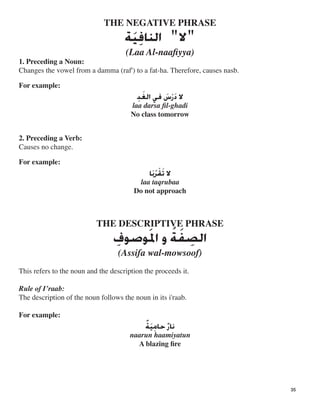 THE NEGATIVE PHRASE

"‫ﻻ‬"‫ﺍﻟﻨﺎﻓ‬‫ﹺ‬‫ﻴ‬‫ﹶ‬‫ﺔ‬
(Laa Al-naaﬁyya)
1. Preceding a Noun:
Changes the vowel from a damma (raf') to a fat-ha. Therefore, causes nasb.
For example:

‫ﻻ‬‫ﺩ‬‫ﹶ‬‫ﺭ‬‫ﺱ‬‫ﻓﻲ‬‫ﺍﻟﻐ‬‫ﹶ‬‫ﺪ‬‫
ﹺ‬ ‫ﹾ‬‫ﹶ‬
laa darsa ﬁl-ghadi
No class tomorrow
2. Preceding a Verb:
Causes no change.
For example:

‫ﻻ‬‫ﺗ‬‫ﹶ‬‫ﻘ‬‫ﹾ‬‫ﺮ‬‫ﹸ‬‫ﺑ‬‫ﹶ‬‫ﺎ‬
laa taqrubaa
Do not approach
THE DESCRIPTIVE PHRASE

‫ﺍﻟﺼ‬‫ﹺ‬‫ﻔ‬‫ﹶ‬‫ﺔ‬‫ﹸ‬‫ﻭ‬‫ﺍﳌ‬‫ﻮ‬‫ﹶ‬‫ﺻﻮﻑ‬‫
ﹺ‬
(Assifa wal-mowsoof)
This refers to the noun and the description the proceeds it.
Rule of I’raab:
The description of the noun follows the noun in its i'raab.
For example:

‫ﻧﺎﺭ‬‫ﹲ‬‫ﺣﺎﻣ‬‫ﹺ‬‫ﻴ‬‫ﹶ‬‫ﺔ‬‫
ﹲ‬
naarun haamiyatun
A blazing ﬁre
35
 