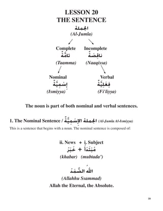 LESSON 20

THE SENTENCE

‫ﺍﳉ‬‫ﺔﺔ‬
(Al-Jumla)

(Taamma) (Naaqissa)

Nominal Verbal

The noun is part of both nominal and verbal sentences. 

1. The Nominal Sentence / 

ii. News 

(khabar) (mubtada’) 

Incomplete

‫ﺼ‬‫
ﹶ‬
Complete 

‫ﺗﺎﻣ‬‫ﺔ‬‫
ﹲ‬ ‫
ﱠ‬ ‫ﻧﺎﻗ‬‫
ﹺ‬‫ﺔ‬‫
ﹲ‬
‫
ﹲ‬ ‫ﻓ‬‫
ﹺ‬‫
ﹾ‬‫ﻠ‬‫
ﹺ‬ ‫ﻌ‬‫ﻴ‬‫ﺔ‬
(Fi'liyya)

‫
ﱠ‬‫ﺇ‬‫
ﹺ‬‫
ﹾ‬‫ﻤ‬‫
ﹺ‬‫
ﹲ‬ ‫ﱠ‬ ‫ﺳ‬‫ﻴ‬‫ﺔ‬
(Ismiyya) 

‫
ﹲ‬ ‫
ﹾ‬ (Al-Jumla Al-Ismiyya)‫ﺍﳉﻤﻠﺔ‬‫ﺍﻹ‬‫
ﹺ‬‫ﻤ‬‫
ﹺ‬‫ﱠ‬ ‫ﺳ‬‫ﻴ‬‫ﺔ‬
This is a sentence that begins with a noun. The nominal sentence is composed of:
‫
ﹶ‬ ‫ﺃ‬
+ i. Subject

‫ﻣ‬‫ﹸ‬‫ﺒ‬‫ﹾ‬‫ﺘ‬‫ﹶ‬‫ﺪ‬‫ﹶ‬‫ﹸ‬+‫ﺧ‬‫ﺒ‬‫ﹶ‬‫ﺮ‬‫
ﹸ‬
‫
ﹸ‬
‫ﻤ‬‫ﹶ‬‫ﺪ‬‫
ﹸ‬ ‫ﱠ‬ ‫ﺍﷲ‬‫ﺼﺼ‬
(Allahhu Ssammad)
Allah the Eternal, the Absolute.
39
 