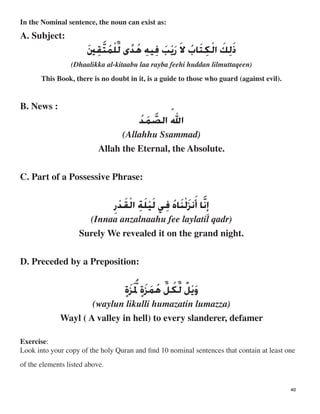In the Nominal sentence, the noun can exist as:

A. Subject:

‫ﺫ‬‫ﹶ‬‫ﻟ‬‫ﹺ‬‫ﻚ‬‫
ﹶ‬‫ﻟﻟ‬‫
ﹾ‬‫
ﹺ‬‫ﺘ‬‫
ﹶ‬‫
ﹸ‬‫ﻻ‬‫
ﹶ‬‫ﺭ‬‫ﻳ‬‫
ﹶ‬‫
ﹾ‬‫
ﹶ‬‫ﻓ‬‫ﹺ‬‫ﻴﻪ‬‫
ﹺ‬‫
ﹸ‬‫ﺪ‬‫
ﹰ‬‫ﻯ‬‫ﻟ‬‫ﻠ‬‫
ﹾ‬ ‫
ﱢ‬‫
ﹸ‬‫ﻘ‬‫
ﹺ‬ ‫ﻜ‬‫ﺎﺏ‬‫ﺐ‬‫ﻫ‬‫ﻤ‬‫ﺘ‬‫ﲔ‬‫
ﹶ‬
(Dhaalikka al-kitaabu laa rayba feehi huddan lilmuttaqeen)
This Book, there is no doubt in it, is a guide to those who guard (against evil).
‫
ﱠ‬
‫
ﹸ‬
‫ﻤ‬‫ﹶ‬‫ﺪ‬‫
ﹸ‬ ‫ﺍﷲ‬‫ﺼﺼ‬
(Allahhu Ssammad)
Allah the Eternal, the Absolute.
‫
ﱠ‬
C. Part of a Possessive Phrase:
‫
ﱠ‬ ‫ﺇ‬‫ﻧ‬‫ﹺ‬‫ﺎ‬‫ﺃ‬‫ﻧﺰ‬‫ﹶ‬‫ﹶ‬‫ﻟ‬‫ﻨ‬‫ﹾ‬‫ﹶ‬‫ﺎﻩ‬‫ﹸ‬‫ﻓ‬‫ﹺ‬‫ﻲ‬‫ﻟ‬‫ﹶ‬‫ﻴ‬‫ﹾ‬‫ﻠ‬‫ﹶ‬‫ﺔ‬‫ﹺ‬‫ﺍﻟ‬‫ﻘ‬‫ﹾ‬‫ﹶ‬‫ﺪ‬‫ﹾ‬‫ﺭ‬‫
ﹺ‬
‫
ﹲ‬‫
ﹸ‬‫ﺰ‬‫
ﹶ‬ ‫ﱡ‬ ‫ﱢ‬ ‫ﻜ‬‫ﱢ‬‫ﻞ‬‫
ﳌ‬
(waylun likulli humazatin lumazza)

Wayl ( A valley in hell) to every slanderer, defamer

Exercise:

Look into your copy of the holy Quran and ﬁnd 10 nominal sentences that contain at least one

of the elements listed above.

‫ﻫ‬‫ﹸ‬‫ﻤ‬‫ﹶ‬‫ﺰ‬‫
ﹶ‬‫
ﹶ‬ ‫ﺓ‬‫
ﹴ‬‫ﺓ‬‫
ﹴ‬ ‫ﻭ‬‫ﹶ‬‫ﻳ‬‫ﻞ‬‫
ﹾ‬‫ﻟ‬
B. News :

(Innaa anzalnaahu fee laylatil qadr)

Surely We revealed it on the grand night.
D. Preceded by a Preposition:
40
 