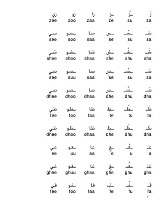 ‫ﺯ‬‫ﹶ‬‫ـﺰ‬‫ﹸ‬‫ـﺰ‬‫ﹺ‬‫ﺯﺍ‬‫ﺯﻭ‬‫ﻱﻱ‬
zee zoo zaa ze zu za

‫ﺳ‬‫ﹶ‬‫ـ‬‫ـﺴ‬‫ﹸ‬‫ـ‬‫ـﺲ‬‫ﹺ‬‫ﺳﺎ‬‫ـﺴﻮ‬‫ﻲﻲ‬
see soo saa se su sa

shee shoo shaa

‫ﺷ‬‫ﹶ‬‫ـ‬‫ـﺸ‬‫ﹸ‬‫ـ‬‫ـﺶ‬‫ﹺ‬‫ﺷﺎ‬‫ـﺸﻮ‬‫ﻲﻲ‬
she shu sha

‫ﺻ‬‫ﹶ‬‫ـ‬‫ـﺼ‬‫ﹸ‬‫ـ‬‫ـﺺ‬‫ﹺ‬‫ﺻﺎ‬‫ـﺼﻮ‬‫ﻲﻲ‬
see suu saa se su sa

dhee dhoo dhaa

‫ﺿ‬‫ﹶ‬‫ـ‬‫ـﻀ‬‫ﹸ‬‫ـ‬‫ـﺾ‬‫ﹺ‬‫ﺿﺎ‬‫ـﻀﻮ‬‫ﻲﻲ‬
dhe dhu dha

‫ﻃ‬‫ﹶ‬‫ـ‬‫ـﻄ‬‫ﹸ‬‫ـ‬‫ـﻂ‬‫ﹺ‬‫ﻃﺎ‬‫ـﻄﻮ‬‫ﻲﻲ‬
tee too taa te tu ta

‫ﻇ‬‫ﹶ‬‫ـ‬‫ـﻈ‬‫ﹸ‬‫ـ‬‫ـﻆ‬‫ﹺ‬‫ﻇﺎ‬‫ـﻈﻮ‬‫ﻲﻲ‬
dhee dhoo dhaa dhe dhu dha

‫ﻋـ‬‫ﹶ‬‫ـﻌ‬‫ﹸ‬‫ـ‬‫ـﻊ‬‫ﹺ‬‫ﻋﺎ‬‫ـﻌﻮ‬‫ﻲﻲ‬
ee uu aa e u a

ghee ghuu ghaa

‫ﻏـ‬‫ﹶ‬‫ـﻐ‬‫ﹸ‬‫ـ‬‫ـﻎ‬‫ﻏﺎ‬‫ـﻐﻮ‬‫ﻏﻲ‬
ghe
‫ﹺ‬
ghu gha

‫ﻓ‬‫ﹶ‬‫ـ‬‫ـﻔ‬‫ﹸ‬‫ـ‬‫ـﻒ‬‫ﹺ‬‫ﻓﺎ‬‫ـﻔﻮ‬‫ﻲﻲ‬
fee foo faa fe fu fa

7
 