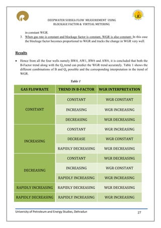 DEEPWATER SUBSEA FLOW MEASUREMENT USING
BLOCKAGE FACTOR & VIRTUAL METERING
University of Petroleum and Energy Studies, Dehradun 27
in constant WGR.
3. When gas rate is constant and blockage factor is constant, WGR is also constant: In this case
the blockage factor becomes proportional to WGR and tracks the change in WGR very well.
Results
 Hence from all the four wells namely BW4, AW1, BW6 and AW6, it is concluded that both the
B-Factor trend along with the Qg trend can predict the WGR trend accurately. Table 1 shows the
different combinations of B and Qg possible and the corresponding interpretation in the trend of
WGR.
GAS FLOWRATE TREND IN B-FACTOR WGR INTERPRETATION
CONSTANT
CONSTANT WGR CONSTANT
INCREASING WGR INCREASING
DECREASING WGR DECREASING
INCREASING
CONSTANT WGR INCREASING
DECREASE WGR CONSTANT
RAPIDLY DECREASING WGR DECREASING
DECREASING
CONSTANT WGR DECREASING
INCREASING WGR CONSTANT
RAPIDLY INCREASING WGR INCREASING
RAPIDLY INCREASING RAPIDLY DECREASING WGR DECREASING
RAPIDLY DECREASING RAPIDLY INCREASING WGR INCREASING
Table 1
 