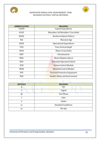 DEEPWATER SUBSEA FLOW MEASUREMENT USING
BLOCKAGE FACTOR & VIRTUAL METERING
University of Petroleum and Energy Studies, Dehradun 50
ABBREVIATION MEANING
CAPEX Capital Expenditure
D1D3 Dhirubhai 1& Dhirubhai 3 Gas fields
KGD6 Krishna Godavari Delta 6
MA Mesozoic Age
OPEX Operational Expenditure
TVD True Vertical Depth
WGR Water to Gas Ratio
XMT Christmastree
MEG Mono Ethylene Glycol
ROV Remotely Operated Vehicle
SCM Subsea Control Module
MCM Manifold Control Module
PPE Personal Protective Equipment
HSE Health, Safety and Environment
INITIALS MEANING
g Gas
l Liquid
tp Two Phase
1 Inlet
2 Outlet
sc Standard Conditions
ns No-slip
 