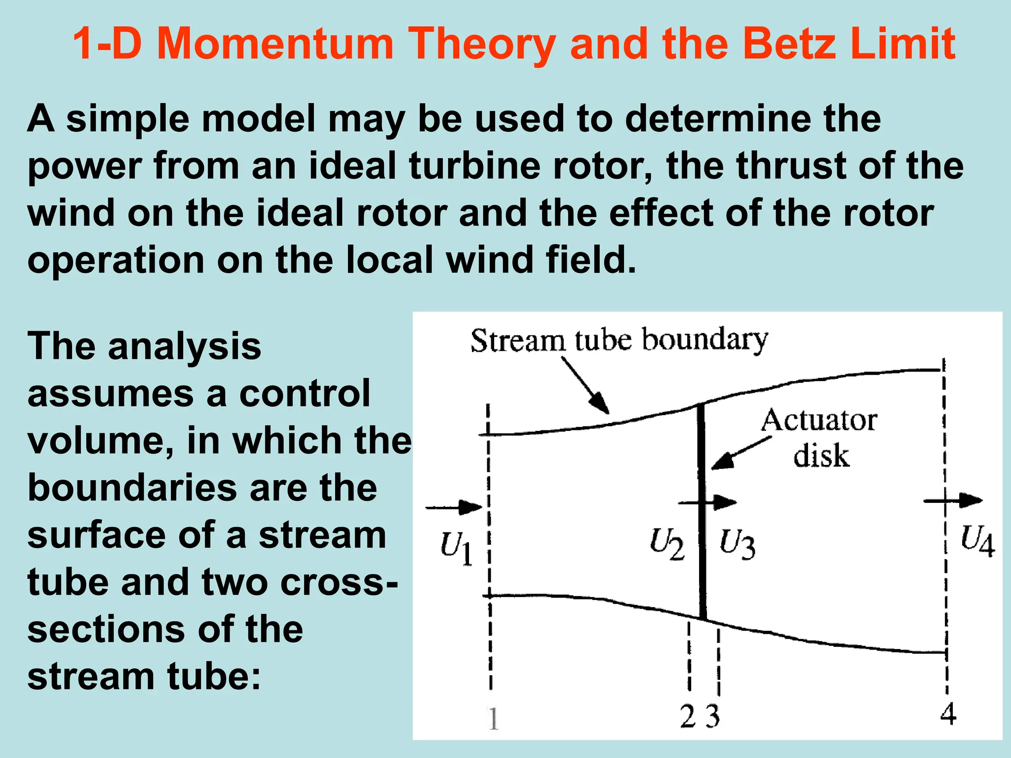 Wind Energy system with measurements and instrumentation | PPT