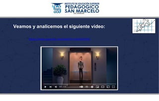Veamos y analicemos el siguiente video:
https://www.youtube.com/watch?v=oxzNzVIrImE
 