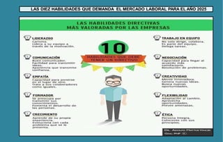 LAS DIEZ HABILIDADES QUE DEMANDA EL MERCADO LABORAL PARA EL AÑO 2025
 