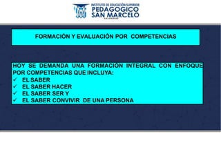 FORMACIÓN Y EVALUACIÓN POR COMPETENCIAS
HOY SE DEMANDA UNA FORMACIÓN INTEGRAL CON ENFOQUE
POR COMPETENCIAS QUE INCLUYA:
 EL SABER
 EL SABER HACER
 EL SABER SER Y
 EL SABER CONVIVIR DE UNA PERSONA
 