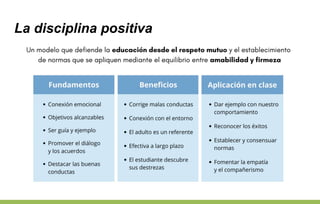 La disciplina positiva
 