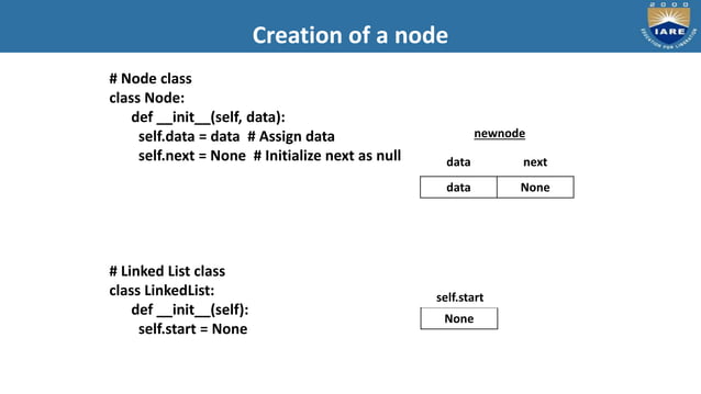 Linked list ppt | PPT | Free Download