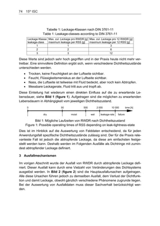 74    15th
ISC
Tabelle 1: Leckage-Klassen nach DIN 3761-11
Table 1: Leakage-classes according to DIN 3761-11
Leckage Klasse
leakage-class
Max. zul. Leckage pro RWDR [g]
maximum leakage per RSS [g]
Max. zul. Leckage pro 12 RWDR [g]
maximum leakage per 12 RSS [g]
1 1 3
2 2 6
3 3 12
Diese Werte sind jedoch sehr hoch gegriffen und in der Praxis heute nicht mehr ver-
tretbar. Eine sinnvollere Definition ergibt sich, wenn verschiedene Dichtheitszustände
unterschieden werden.
Trocken, keine Feuchtigkeit an der Luftseite sichtbar.
Feucht, Flüssigkeitsmeniskus an der Luftseite sichtbar.
Nass, die Luftseite ist teilweise mit Fluid bedeckt, aber noch kein Abtropfen.
Messbare Leckagerate, Fluid tritt aus und tropft ab.
Diese Einteilung hat wiederum einen direkten Einfluss auf die zu erwartende Le-
bensdauer, siehe Bild 1 (figure 1). Aufgetragen sind die möglichen zu erwartenden
Lebensdauern in Abhängigkeit vom jeweiligen Dichtheitszustand.
dry moist wet leakage-rate failure
50 500 2 000 10 0000 time [h]
Bild 1: Mögliche Laufzeiten von RWDR nach Dichtheitszustand
Figure 1: Possible operating times of RSS depending on leak-tightness-state
Dies ist im Hinblick auf die Auswertung von Felddaten entscheidend, da für jeden
Anwendungsfall spezifische Dichtheitszustände zulässig sind. Der für die Praxis rele-
vanteste Fall ist jedoch die abtropfende Leckage, da diese am einfachsten festge-
stellt werden kann. Deshalb werden im Folgenden Ausfälle als Dichtringe mit zumin-
dest abtropfender Leckage definiert.
3 Ausfallmechanismen
Im vorigen Abschnitt wurde der Ausfall von RWDR durch abtropfende Leckage defi-
niert. Dieser Ausfall kann durch eine Vielzahl von Veränderungen des Dichtsystems
ausgelöst werden. In Bild 2 (figure 2) sind die Hauptausfallursachen aufgetragen.
Alle diese Ursachen führen jedoch zu demselben Ausfall, dem Verlust der Dichtfunk-
tion und damit Leckage, obwohl gänzlich verschiedene Phänomene zugrunde liegen.
Bei der Auswertung von Ausfalldaten muss dieser Sachverhalt berücksichtigt wer-
den.
 