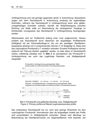 66    15th
ISC
Umfangsrichtung sind viel geringer gegenüber denen in Achsrichtung. Desweiteren
zeigen sich beim Rauheitsprofil in Achsrichtung eindeutig die regelmäßigen
Drehriefen, während das Rauheitsprofil in Umfangsrichtung einen eher glatten,
unregelmäßigen Charakter aufweist. Gemäß der Relativbewegung zwischen
Dichtring und Welle sollte zur Beschreibung der tribologischen Vorgänge im
Dichtkontakt vorzugsweise das Rauheitsprofil in Umfangsrichtung herangezogen
werden.
Üblicherweise wird ein Profilschnitt entlang einer Linie aufgenommen. Daraus
entsteht das Rauheitsprofil durch Abtrennen der langwelligen Profilelemente
(Welligkeit) mit der Grenzwellenlänge c, die von der jeweiligen Oberflächen-
topographie abhängt und in entsprechenden Normen /7, 8/ festgelegt ist. Dabei wird
das ursprüngliche Primärprofil z.T. erheblich verändert. Einzelne Profilspitzen können
aufgrund der Filterung deutlich „geglättet“ werden, so dass diese im Rauheitsprofil
nahezu vollständig beseitigt sind. In Bild 3 ist exemplarisch das Primärprofil in
Umfangsrichtung wie auch das zugehörige Rauheits- und Welligkeitsprofil
dargestellt.
Filter ISO 11562(M1) c = 0.8 mm Lt = 4.8 mm Vt = 0.5 mm/s
Primärprofil in Umfangsrichtung weichgedrehte Welle
primary profile of a soft-turned shaft in circumferential direction
Rauheits- und Welligkeitsprofil in Umfangsrichtung weichgedrehte Welle
roughness and waviness profile of a soft-turned shaft in circumferential direction
4.8
4.8
-2.0
2.0
0.0
-2.0
2.0
0.0
µmµm
Rauheit
roughness
Welligkeit
waviness
Bild 3: Primärprofil und gefiltertes Rauheits- bzw. Welligkeitsprofil
Figure 3: Primary profile and filtered roughness/waviness profile
Das entstandene Rauheitsprofil hat nur noch eine geringe Ähnlichkeit mit dem
ursprünglichen Primärprofil. Informationen über die langwelligen Anteile des Profils
sind ausschließlich im Welligkeitsprofil vorhanden. Dieses wird allerdings zur
Beschreibung der Oberflächenrauheit von Gegenlaufflächen nicht beachtet. Auf
 