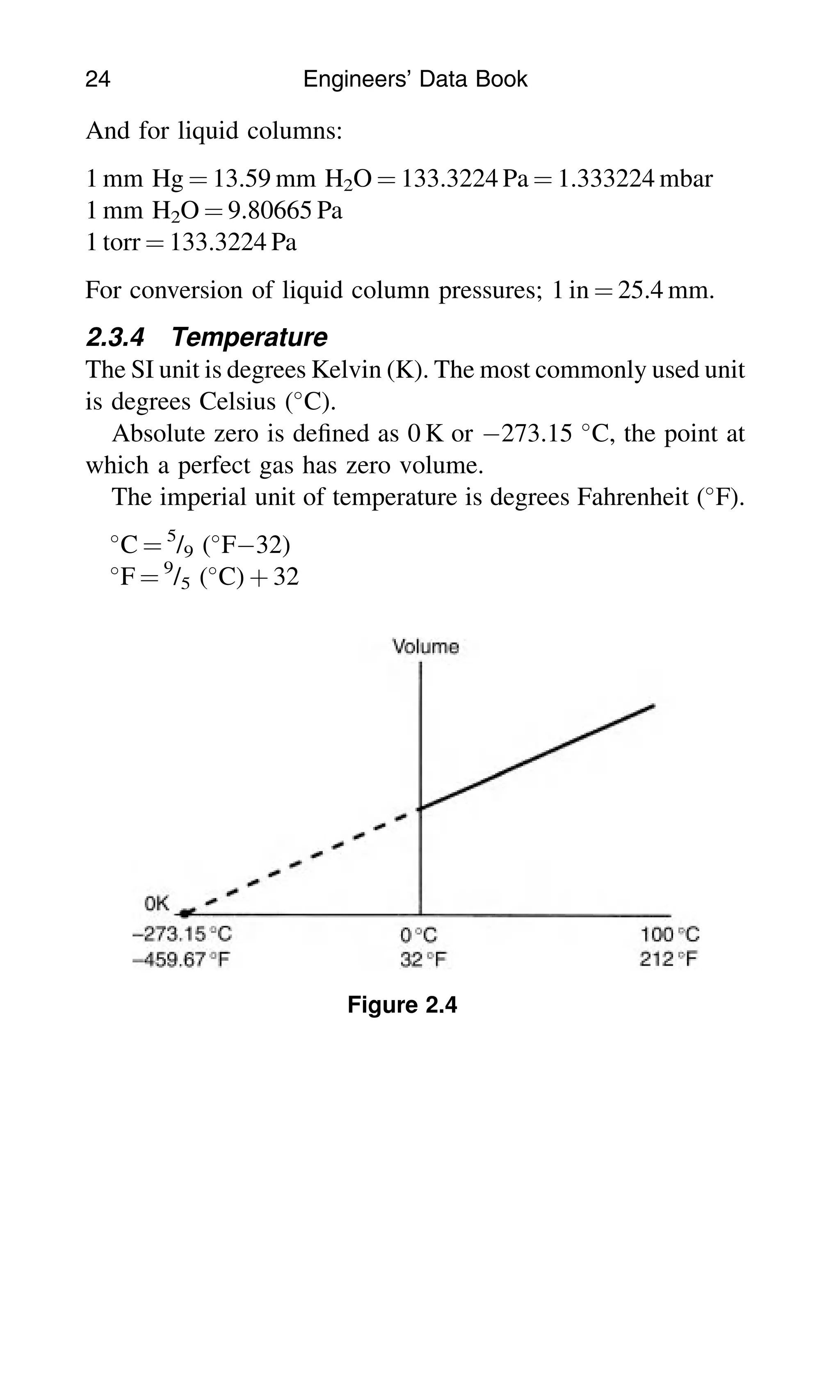 And for liquid columns:
1 mm Hg ¼ 13.59 mm H2O ¼ 133.3224 Pa ¼ 1.333224 mbar
1 mm H2O ¼ 9.80665 Pa
1 torr ¼ 133.3224 Pa
For conversion of liquid column pressures; 1 in ¼ 25.4 mm.
2.3.4 Temperature
The SI unit is degrees Kelvin (K). The most commonly used unit
is degrees Celsius (
C).
Absolute zero is deﬁned as 0 K or 273.15 
C, the point at
which a perfect gas has zero volume.
The imperial unit of temperature is degrees Fahrenheit (
F).

C ¼ 5
/9 (
F32)

F ¼ 9
/5 (
C) þ 32
Figure 2.4
24 Engineers’ Data Book
 