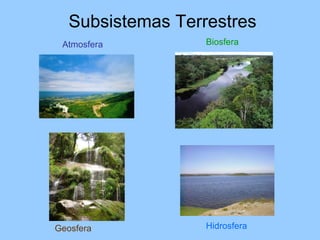 Subsistemas Terrestres
 Atmosfera         Biosfera




Geosfera           Hidrosfera
 