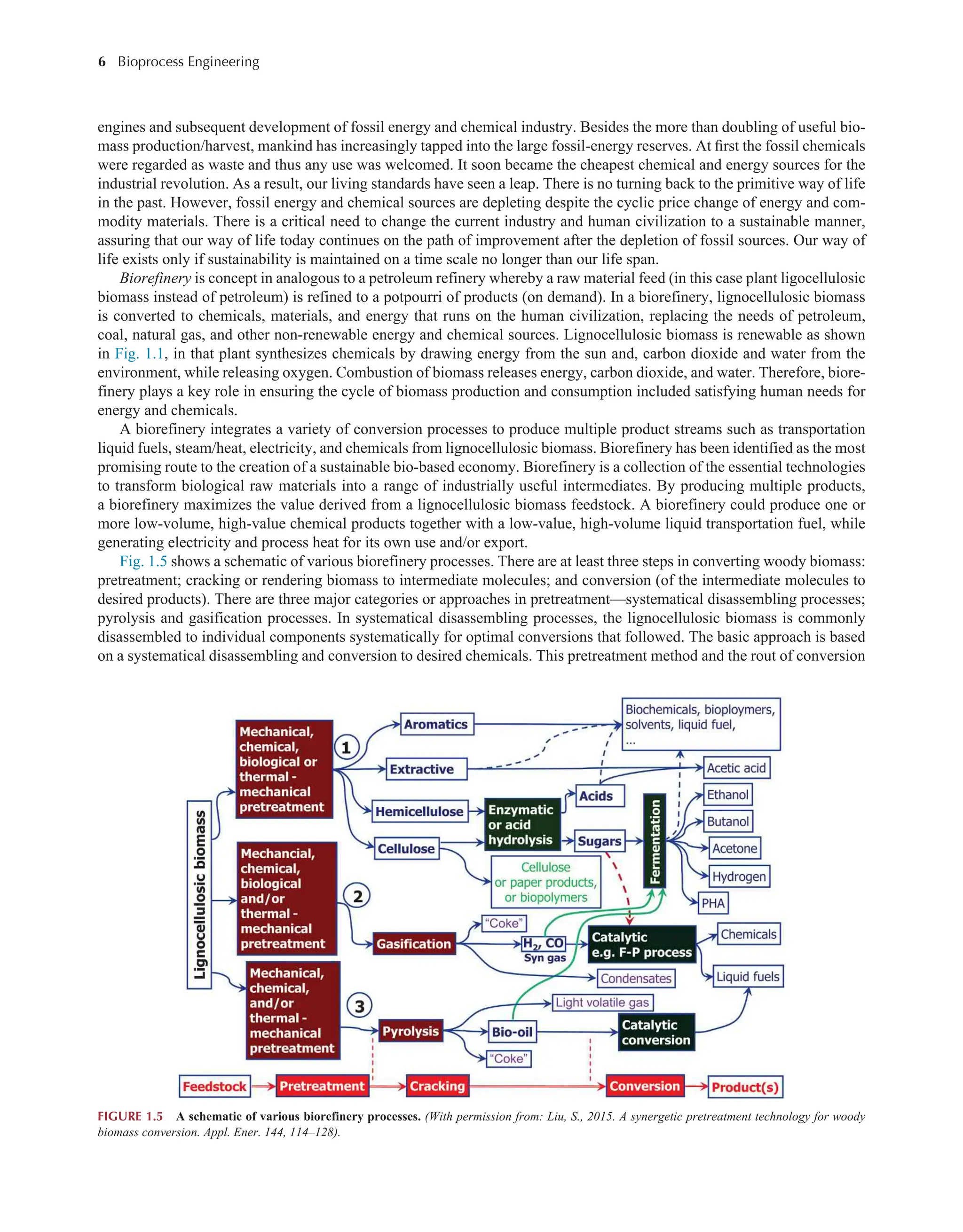 6 Bioprocess Engineering﻿
﻿
engines and subsequent development of fossil energy and chemical industry. Besides the more than doubling of useful bio-
mass production/harvest, mankind has increasingly tapped into the large fossil-energy reserves. At first the fossil chemicals
were regarded as waste and thus any use was welcomed. It soon became the cheapest chemical and energy sources for the
industrial revolution. As a result, our living standards have seen a leap. There is no turning back to the primitive way of life
in the past. However, fossil energy and chemical sources are depleting despite the cyclic price change of energy and com-
modity materials. There is a critical need to change the current industry and human civilization to a sustainable manner,
assuring that our way of life today continues on the path of improvement after the depletion of fossil sources. Our way of
life exists only if sustainability is maintained on a time scale no longer than our life span.
Biorefinery is concept in analogous to a petroleum refinery whereby a raw material feed (in this case plant ligocellulosic
biomass instead of petroleum) is refined to a potpourri of products (on demand). In a biorefinery, lignocellulosic biomass
is converted to chemicals, materials, and energy that runs on the human civilization, replacing the needs of petroleum,
coal, natural gas, and other non-renewable energy and chemical sources. Lignocellulosic biomass is renewable as shown
in Fig. 1.1, in that plant synthesizes chemicals by drawing energy from the sun and, carbon dioxide and water from the
environment, while releasing oxygen. Combustion of biomass releases energy, carbon dioxide, and water. Therefore, biore-
finery plays a key role in ensuring the cycle of biomass production and consumption included satisfying human needs for
energy and chemicals.
A biorefinery integrates a variety of conversion processes to produce multiple product streams such as transportation
liquid fuels, steam/heat, electricity, and chemicals from lignocellulosic biomass. Biorefinery has been identified as the most
promising route to the creation of a sustainable bio-based economy. Biorefinery is a collection of the essential technologies
to transform biological raw materials into a range of industrially useful intermediates. By producing multiple products,
a biorefinery maximizes the value derived from a lignocellulosic biomass feedstock. A biorefinery could produce one or
more low-volume, high-value chemical products together with a low-value, high-volume liquid transportation fuel, while
generating electricity and process heat for its own use and/or export.
Fig. 1.5 shows a schematic of various biorefinery processes. There are at least three steps in converting woody biomass:
pretreatment; cracking or rendering biomass to intermediate molecules; and conversion (of the intermediate molecules to
desired products). There are three major categories or approaches in pretreatment—systematical disassembling processes;
pyrolysis and gasification processes. In systematical disassembling processes, the lignocellulosic biomass is commonly
disassembled to individual components systematically for optimal conversions that followed. The basic approach is based
on a systematical disassembling and conversion to desired chemicals. This pretreatment method and the rout of conversion
FIGURE 1.5 A schematic of various biorefinery processes. (With permission from: Liu, S., 2015. A synergetic pretreatment technology for woody
biomass conversion. Appl. Ener. 144, 114–128).
 
