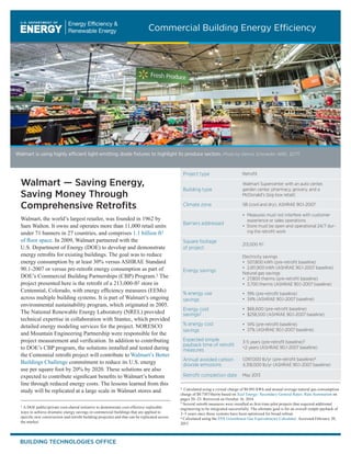 Walmart — Saving Energy,
Saving Money Through
Comprehensive Retrofits.
Walmart, the world’s largest retailer, was founded in 1962 by
Sam Walton. It owns and operates more than 11,000 retail units
under 71 banners in 27 countries, and comprises 1.1 billion ft2
of floor space. In 2009, Walmart partnered with the
U.S. Department of Energy (DOE) to develop and demonstrate
energy retrofits for existing buildings. The goal was to reduce
energy consumption by at least 30% versus ASHRAE Standard
90.1-2007 or versus pre-retrofit energy consumption as part of
DOE’s Commercial Building Partnerships (CBP) Program.1 The
project presented here is the retrofit of a 213,000-ft2 store in
Centennial, Colorado, with energy efficiency measures (EEMs)
across multiple building systems. It is part of Walmart’s ongoing
environmental sustainability program, which originated in 2005.
The National Renewable Energy Laboratory (NREL) provided
technical expertise in collaboration with Stantec, which provided
detailed energy modeling services for the project. NORESCO
and Mountain Engineering Partnership were responsible for the
project measurement and verification. In addition to contributing
to DOE’s CBP program, the solutions installed and tested during
the Centennial retrofit project will contribute to Walmart’s Better
Buildings Challenge commitment to reduce its U.S. energy
use per square foot by 20% by 2020. These solutions are also
expected to contribute significant benefits to Walmart’s bottom
line through reduced energy costs. The lessons learned from this
study will be replicated at a large scale in Walmart stores and
1 A DOE public/private cost-shared initiative to demonstrate cost-effective replicable
ways to achieve dramatic energy savings in commercial buildings that are applied to
specific new construction and retrofit building project(s) and that can be replicated across
the market.
Walmart is using highly efficient light-emitting diode fixtures to highlight its produce section. Photo by Dennis Schroeder, NREL 32771
Project type Retrofit
Building type
Walmart Supercenter with an auto center,
garden center, pharmacy, grocery, and a
McDonald’s (big-box retail)
Climate zone 5B (cool and dry), ASHRAE 90.1-2007
Barriers addressed
•	 Measures must not interfere with customer
experience or sales operations
•  Store must be open and operational 24/7 dur-
ing the retrofit work
Square footage
of project
213,000 ft2
Energy savings
Electricity savings
•	 507,800 kWh (pre-retrofit baseline)
•	 2,811,900 kWh (ASHRAE 90.1-2007 baseline)
Natural gas savings
•	 27,800 therms (pre-retrofit baseline)
•	 3,700 therms (ASHRAE 90.1-2007 baseline)
% energy use
savings
•	 19% (pre-retrofit baseline)
•	 34% (ASHRAE 90.1-2007 baseline)
Energy cost
savings2
•	 $66,600 (pre-retrofit baseline)
•	 $258,500 (ASHRAE 90.1-2007 baseline)
% energy cost
savings
•	 14% (pre-retrofit baseline)
•	 37% (ASHRAE 90.1-2007 baseline)
Expected simple
payback time of retrofit
measures
3-5 years (pre-retrofit baseline)3
<2 years (ASHRAE 90.1-2007 baseline)
Annual avoided carbon
dioxide emissions
1,097,000 lb/yr (pre-retrofit baseline)4
4,318,000 lb/yr (ASHRAE 90.1-2007 baseline)
Retrofit completion date May 2013
2 Calculated using a virtual charge of $0.091/kWh and annual average natural gas consumption
charge of $0.7107/therm based on Xcel Energy: Secondary General Rates: Rate Summation on
pages 20–23. Retrieved on October 16, 2014.
3 Several retrofit measures were installed as first-time pilot projects that required additional
engineering to be integrated successfully. The ultimate goal is for an overall simple payback of
3–5 years once those systems have been optimized for broad rollout.
4 Calculated using the EPA Greenhouse Gas Equivalencies Calculator. Accessed February 20,
2015.
Commercial Building Energy Efficiency
BUILDING TECHNOLOGIES OFFICE
 
