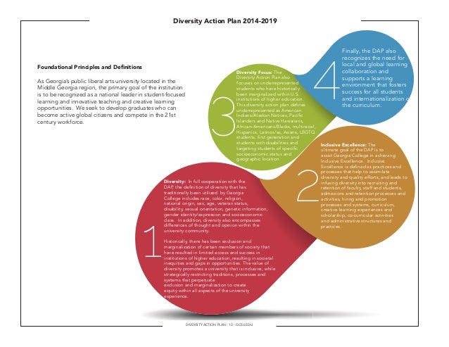 Diversity Recruitment Plan Template Diversity Recruitment Plan Template