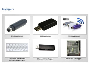 Keyloggers
 