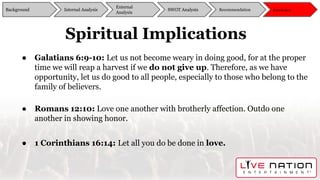 ● Galatians 6:9-10: Let us not become weary in doing good, for at the proper
time we will reap a harvest if we do not give up. Therefore, as we have
opportunity, let us do good to all people, especially to those who belong to the
family of believers.
● Romans 12:10: Love one another with brotherly affection. Outdo one
another in showing honor.
● 1 Corinthians 16:14: Let all you do be done in love.
Background
External
Analysis
SWOT Analysis Recommendation ConclusionInternal Analysis
Spiritual Implications
Background
External
Analysis
SWOT Analysis Recommendation ConclusionInternal Analysis
 