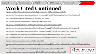 Work Cited Continuedhttp://www.billboard.com/articles/business/6289185/ticketmaster-vs-stubhub-winning-resale-battle
http://investors.livenationentertainment.com/files/doc_news/2011/TM%20MSP%20Release%204%2018%2011%20final.pdf
http://concerts.livenation.com/retail-outlets?tm_link=help_nav_3_retail
http://fanbeat.onenation.livenation.com/#!/shows/3627/detail/image/3747
http://adage.com/article/datadriven-marketing/live-nation-pre-games-data-insights/245688/
http://investors.livenationentertainment.com/files/doc_financials/2013/4Q/LiveNationEntertainmentInc-10K-022414.pdf
http://investors.livenationentertainment.com/files/doc_financials/2014/4Q/LNE-10K-2014-2-26-15_v001_o380i4.pdf
http://www.nasdaq.com/article/live-nation-everybody-wants-to-rule-the-world-cm243623#/ixzz3U1kMJuZh
http://www.nytimes.com/2014/07/15/business/media/yahoo-seeks-to-bring-the-concert-to-your-couch.html?ref=topics
http://www.amobee.com/customers/casestudy_livenation.shtml
http://investors.livenationentertainment.com/files/doc_financials/2014/4Q/LYV-Q4-FY-2014-Earnings-Press-Release-FINAL_v001_p6t8oq.
pdf
http://socialmedia.org/blog/chase-fritchle-social-marketing-manager-live-nation-entertainment/
https://livenation.tms.hrdepartment.com/jobs/4797/Usher-Ticket-Taker-Guest-ServicesCharlotte-NC
Background
External
Analysis
SWOT Analysis Recommendation ConclusionInternal Analysis
 