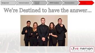 Background
External
Analysis
SWOT Analysis Recommendation ConclusionInternal Analysis
 