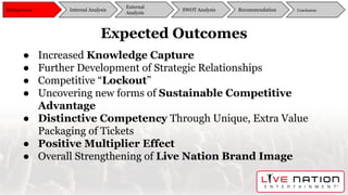 Expected Outcomes
● Increased Knowledge Capture
● Further Development of Strategic Relationships
● Competitive “Lockout”
● Uncovering new forms of Sustainable Competitive
Advantage
● Distinctive Competency Through Unique, Extra Value
Packaging of Tickets
● Positive Multiplier Effect
● Overall Strengthening of Live Nation Brand Image
Background
External
Analysis
SWOT Analysis Recommendation ConclusionInternal Analysis
 
