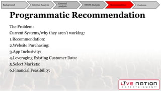 Programmatic Recommendation
Background
External
Analysis
SWOT Analysis Recommendation ConclusionInternal Analysis
The Problem:
Current Systems/why they aren’t working:
1.Recommendation:
2.Website Purchasing:
3.App Inclusivity:
4.Leveraging Existing Customer Data:
5.Select Markets:
6.Financial Feasibility:
 