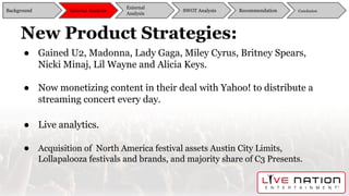 New Product Strategies:
● Gained U2, Madonna, Lady Gaga, Miley Cyrus, Britney Spears,
Nicki Minaj, Lil Wayne and Alicia Keys.
● Now monetizing content in their deal with Yahoo! to distribute a
streaming concert every day.
● Live analytics.
● Acquisition of North America festival assets Austin City Limits,
Lollapalooza festivals and brands, and majority share of C3 Presents.
Background
External
Analysis
SWOT Analysis Recommendation ConclusionInternal Analysis
 