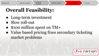 Overall Feasibility:
● Long-term investment
● Slow roll-out
● $100 million spent on TM+
● Value based pricing fixes secondary ticketing
market problems
Background
External
Analysis
SWOT Analysis Recommendation ConclusionInternal Analysis
 