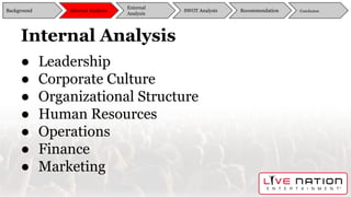 Internal Analysis
● Leadership
● Corporate Culture
● Organizational Structure
● Human Resources
● Operations
● Finance
● Marketing
Background
External
Analysis
SWOT Analysis Recommendation ConclusionInternal Analysis
 