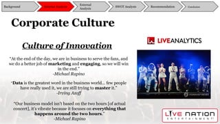 Corporate Culture
Culture of Innovation
“Data is the greatest word in the business world… few people
have really used it, we are still trying to master it.”
-Irving Azoff
“At the end of the day, we are in business to serve the fans, and
we do a better job of marketing and engaging, so we will win
in the end.”
-Michael Rapino
“Our business model isn’t based on the two hours [of actual
concert], it’s vibrate because it focuses on everything that
happens around the two hours.”
-Michael Rapino
Background
External
Analysis
SWOT Analysis Recommendation ConclusionInternal Analysis
 
