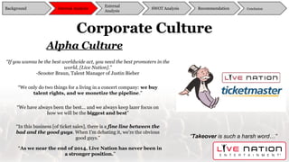 Corporate Culture
Alpha Culture
“As we near the end of 2014, Live Nation has never been in
a stronger position.”
“We only do two things for a living in a concert company: we buy
talent rights, and we monetize the pipeline.”
“If you wanna be the best worldwide act, you need the best promoters in the
world, [Live Nation].”
-Scooter Braun, Talent Manager of Justin Bieber
“We have always been the best… and we always keep lazer focus on
how we will be the biggest and best”
“In this business [of ticket sales], there is a fine line between the
bad and the good guys. When I’m debating it, we’re the obvious
good guys.” “Takeover is such a harsh word…”
Background
External
Analysis
SWOT Analysis Recommendation ConclusionInternal Analysis
 