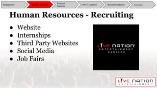 Human Resources - Recruiting
● Website
● Internships
● Third Party Websites
● Social Media
● Job Fairs
Background
External
Analysis
SWOT Analysis Recommendation ConclusionInternal Analysis
 