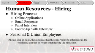 ● Hiring Process:
○ Online Applications
○ Email Response
○ Panel Interview
○ Follow-Up Skills Interview
“Always keep in mind, the candidate has the opportunity to interview us, the
employer, as much as we are interviewing the candidate.”
Human Resources - Hiring
Background
External
Analysis
SWOT Analysis Recommendation ConclusionInternal Analysis
● Seasonal & Union Employees
 