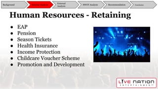 Human Resources - Retaining
● EAP
● Pension
● Season Tickets
● Health Insurance
● Income Protection
● Childcare Voucher Scheme
● Promotion and Development
Background
External
Analysis
SWOT Analysis Recommendation ConclusionInternal Analysis
 